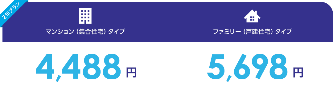 BIGLOBE光1ギガ 2年プランの月額基本料金