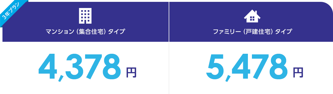 BIGLOBE光1ギガ 3年プランの月額基本料金