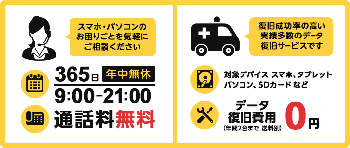 BIGLOBE お助けサポート＋